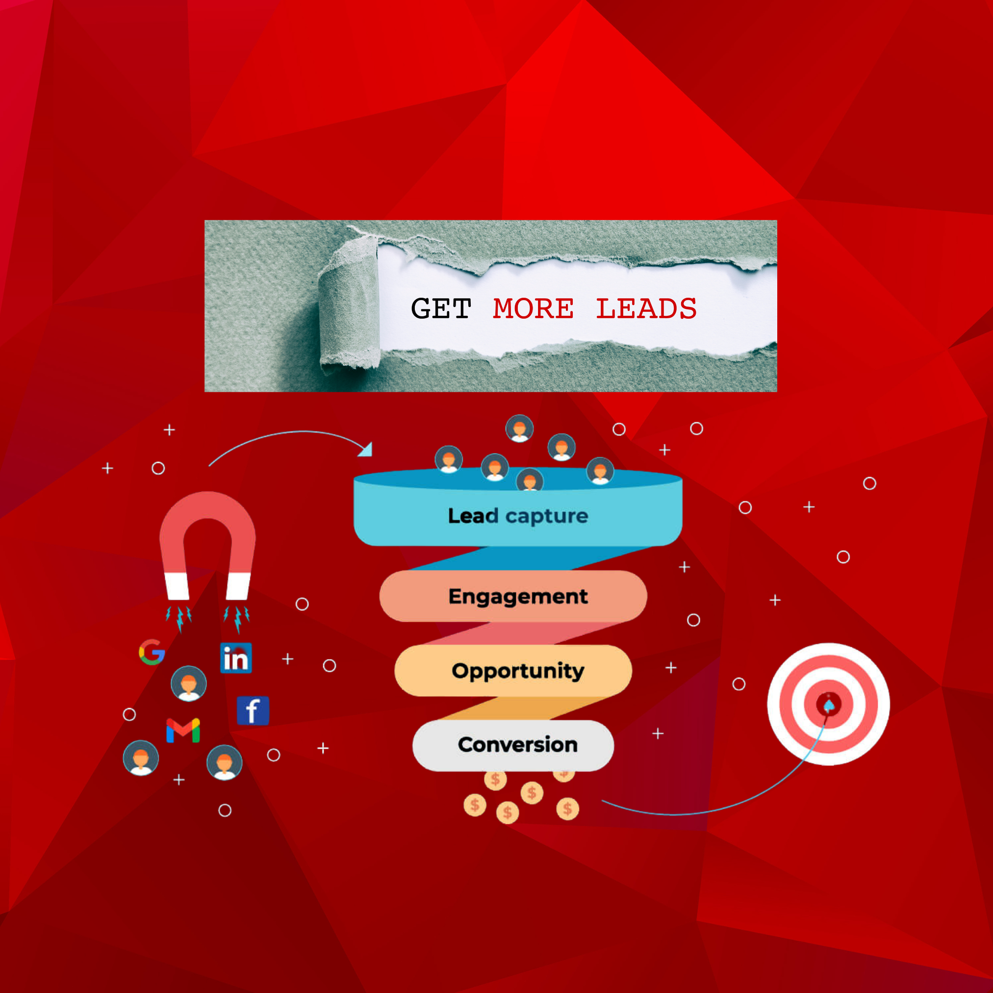 Best lead generation services by Digital Bighit