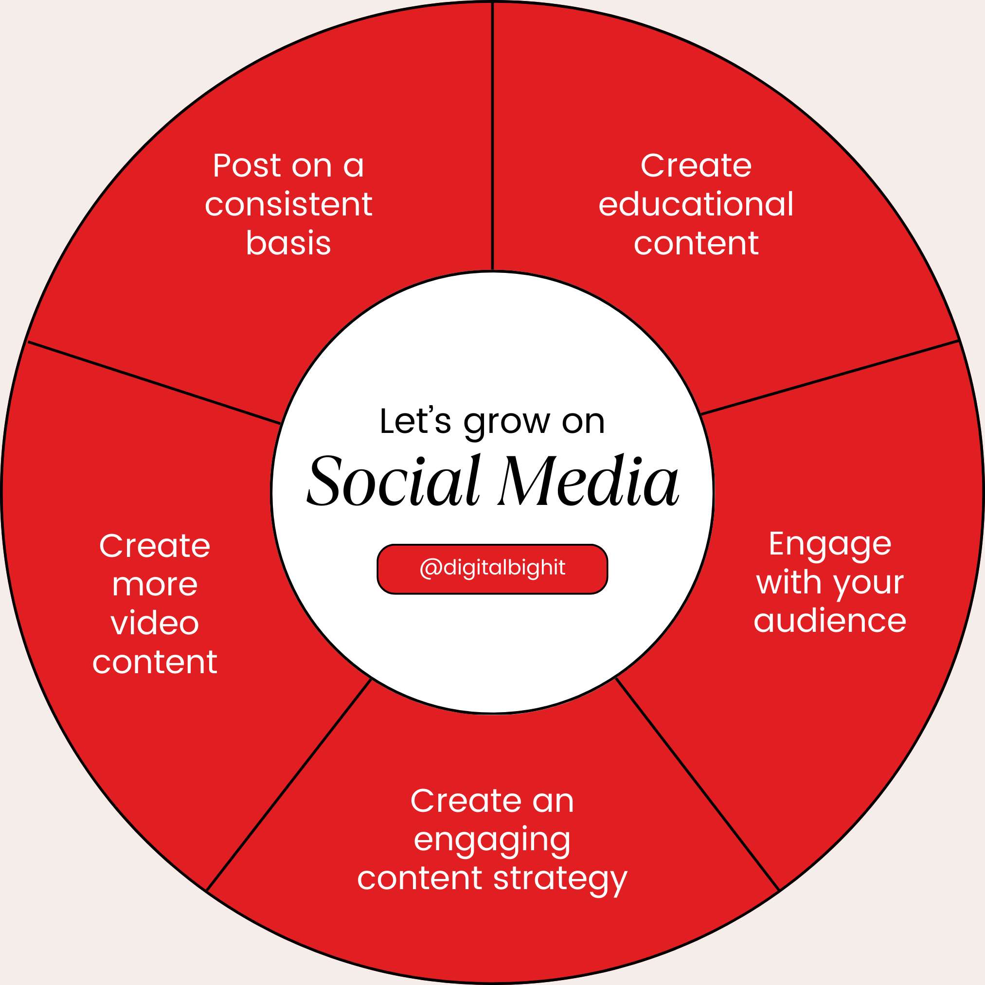 social media marketing tips