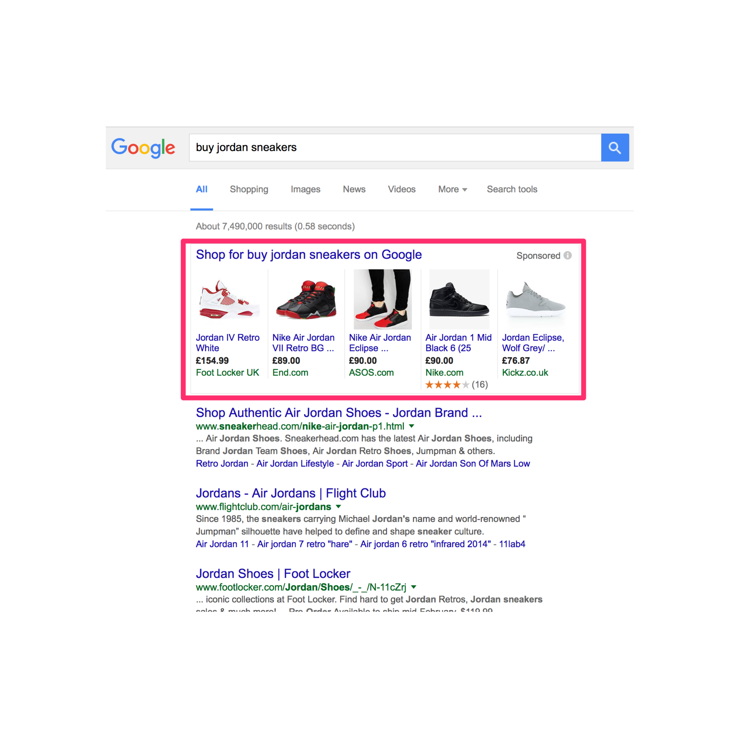 e-commerce business with shopping ads - Digital Bighit